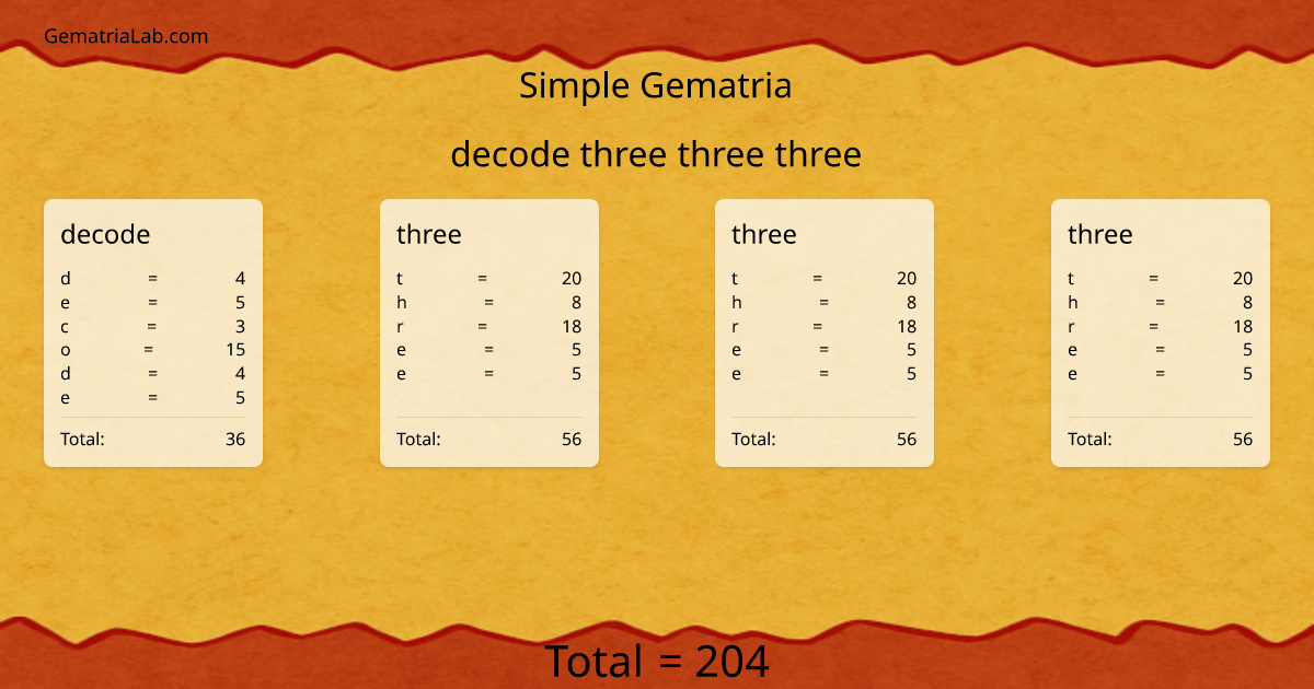 decode three three three in simple Gematria